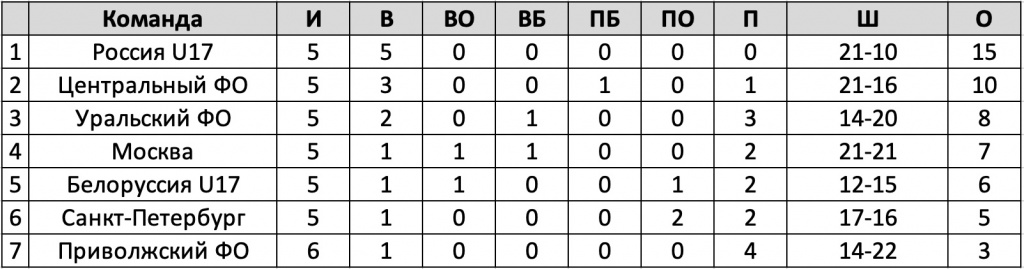 SCU17-D6.jpg